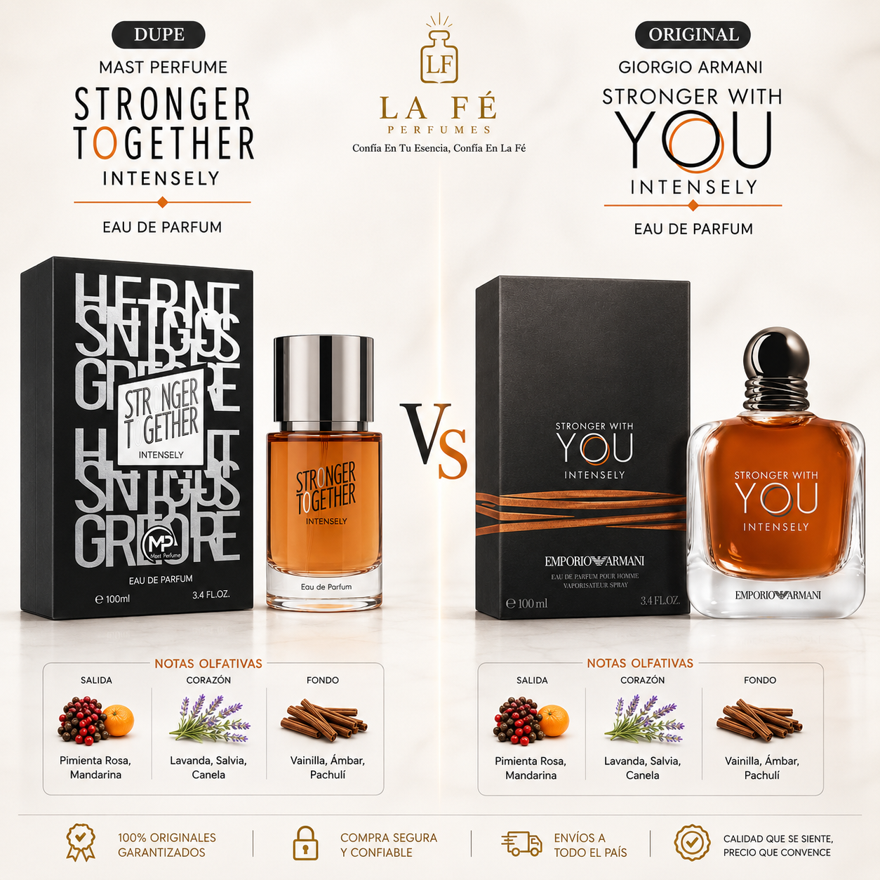 Mast Perfume Stronger Together Intensely Men 100ml EDP